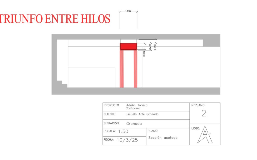 Triunfo entre hilos