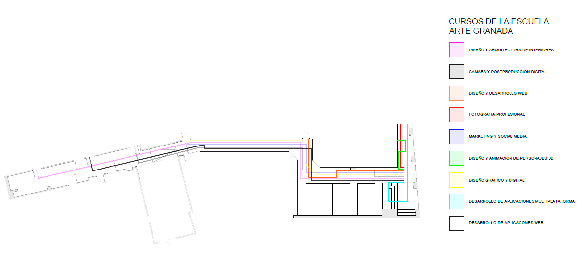 Recorrido-EAG-1